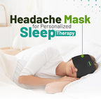 Migraine Relief Cap & Neck Ice Pack Wrap Set - Soothing Headache Relief Cap and Shoulder Cold Pack - Hot and Cold Compress Products for Head and Cervical - Stress, Hangover & Puffy Eyes