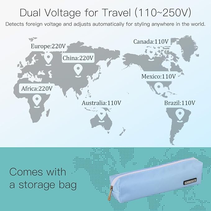 Cordless Hair Straightener Brush - [200M Negative Ions] Webeauty Portable Straightening Brush for Women, Fast Heating Straightener Mini Travel Europe Dual Voltage Car Outdoor USB Rechargeable, White