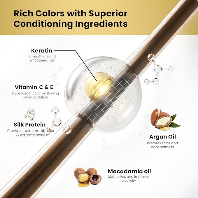 MOEHAIR Hair Coloring Kit | 5NN Permanent Hair Color (Light Brown Intense), 20 Volume Developer 6%, Coloring Brush, Gloves & Mixing Bowl | Keratin Infused Color | Gray Coverage | Adds Shines