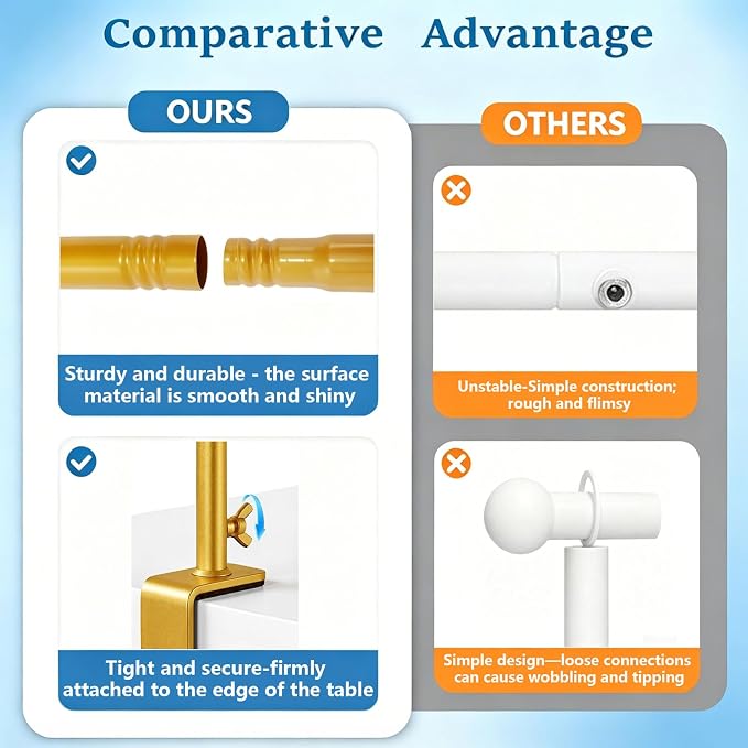 Over The Table Rod Stand with Clamps, Adjustable 31"-110'' Length 31"-64" - Image 5