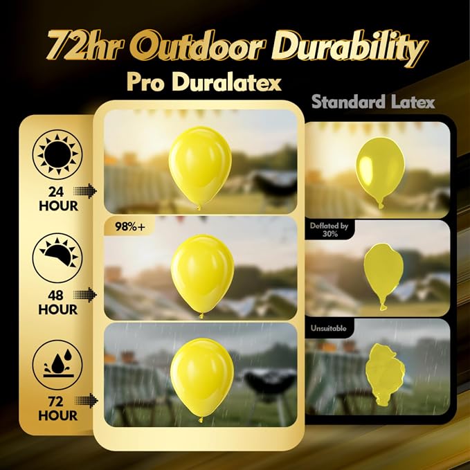 Pro Duralatex Yellow Extra-Thick Balloons 120 Pack 10 inch | Yellow Balloons - Image 3