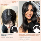 Benehair Clip on Bangs for Women Human Hair, Fake Bangs Clip Human hair, Middle Part Bangs Clip in Hair Extensions Hair Pieces with Temples for Daily Wear (Natural Black)