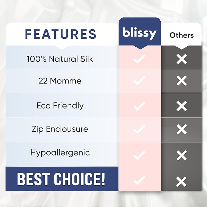 Blissy Silk Pillowcase - 100% Pure Mulberry Silk - 22 Momme 6A High-Grade Fibers - Silk Pillow Cover for Hair & Skin - Regular, Queen & King (Blue, Standard)