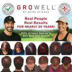 Red Light Therapy Hair Growth Cap – FDA Cleared Laser Treatment for Hair Regrowth and Reduced Shedding – LED & Laser Red Light Therapy Clinically Proven in Double-Blind Studies - Blue