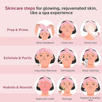 Colorfarm Facial Steamer Nano Ionic: Large 3-in-1 Face Steamer Home Spa Kit Deep Cleaning Unclogs Pores Sinuses Inhaler with 8 Skin Care Tools - Self Care Gifts for Women (Deep Cleansing Facial Kit)