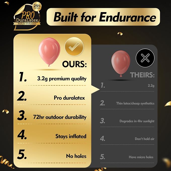 Pro Duralatex Dusty Pink Extra-Thick Balloons 120 Pack 10 inch | Rose Pink Rose - Image 5