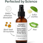 Seborrheic Dermatitis Scalp Spray, Plant-Based Relief with DMSO, Sulfur, Black Seed Oil, Peppermint & Tea Tree, Anti-Itch, 2 fl oz