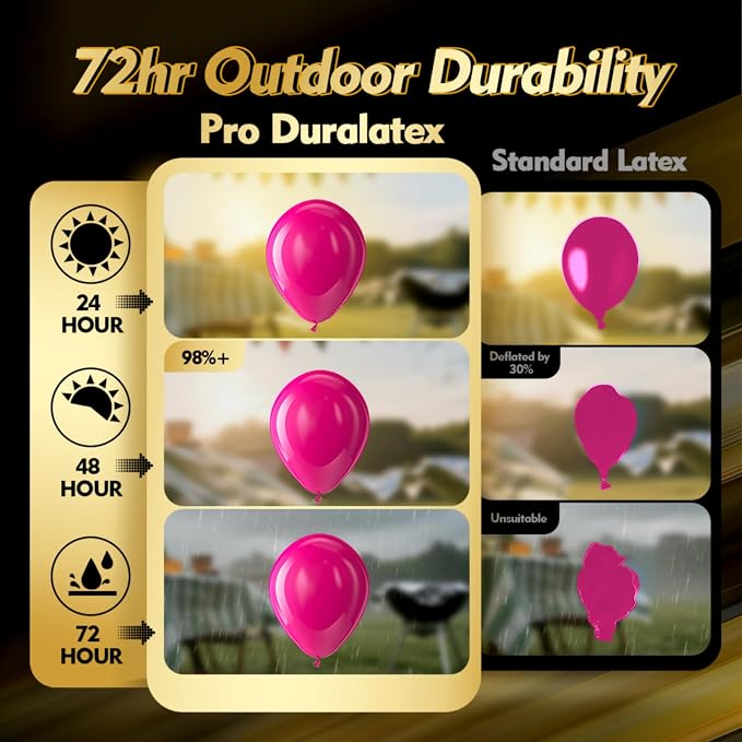 Pro Duralatex Hot Pink Extra-Thick Balloons 120 Pack 10 inch | Pink Balloons - Image 3