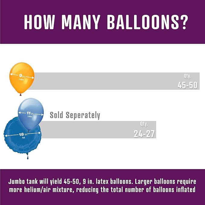 Helium Tank for Balloons At Home - Image 5