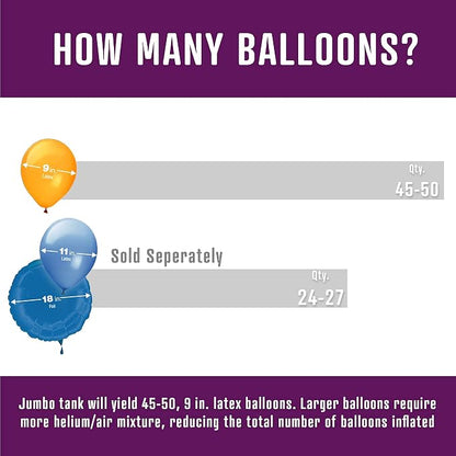 Helium Tank for Balloons At Home - Image 7