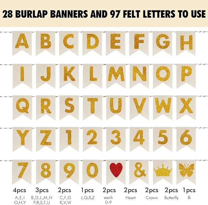 Custom Banner Kit, 28 Burlap Banner - Image 4