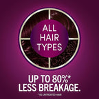 Schwarzkopf Keratin Color Permanent Hair Color, 1.8 Ruby Noir, 1 Application - Professionally Inspired Permanent Hair Dye, for up to 80% Less Breakage vs Untreated Hair and up to 100% Gray Coverage