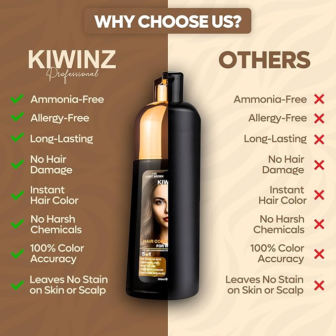 Hair Color Shampoo – 5 in 1 Hair Dye Shampoo for Grey Hair - Instant Hair Dye with 100% Color Accuracy Enriched with Natural Ingredients - Ammonia Free - 500ml (Light Brown)