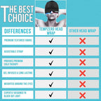 TEMP ZERO Migraine Relief Cold Cap, 360 Compression, Hot & Cold Recovery, Hangover Headache Cap, Tension & Stress Relief, Long-Lasting