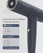 Plasma Ion Hair Dryer with Diffuser for Curly Hair, 110000 RPM Professional High Speed Blow Dryer with Plasma Ion, 1500W Foldable Travel Hairdryer with 6.5 Ft Cord Fast Drying for Women Men
