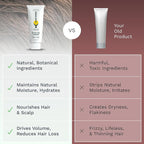Highland Glacial Cream - Versatile hair styling cream that smooths, de-frizzes, texturizes & boosts curls. Natural, plant-derived, & made for all hair types. (2.5 oz)