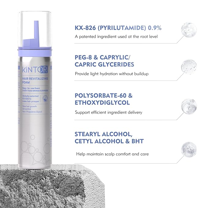 KINTOR 0.9% KX-826 DHT Blocker for Men & Women Hair Growth,Hair Growth Products Foam 120ml Pro