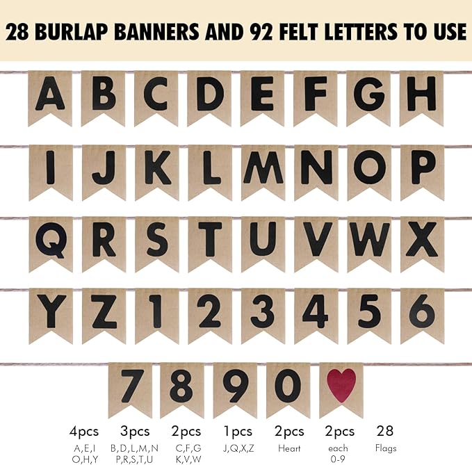 Custom Banner Kit, 28 Burlap Banner - Image 3