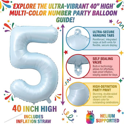 40" Light Blue Foil Number 15 Balloon - Image 2