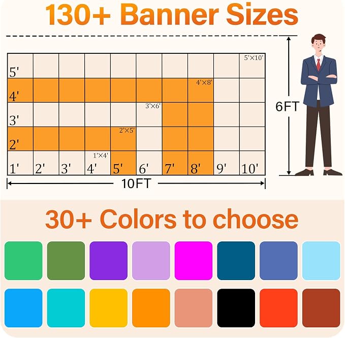 Custom Mesh Banner and Signs Customize Outdoor, Personalized Mesh Banners - Image 3
