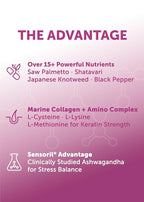 Lunakai PRO USA Made Women’s Hair Growth & Restore Vitamins – Advanced 15+ Nutrient Complex for Visible Results – Natural Thicker Hair Growth Supplement, 90ct
