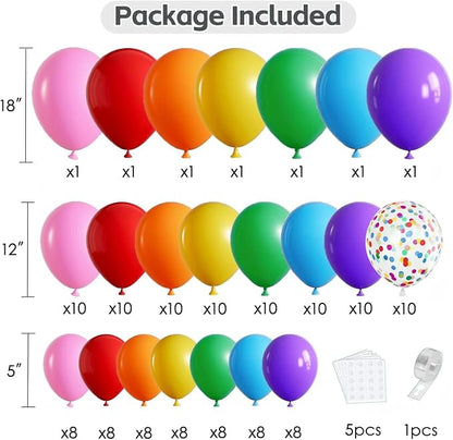Rainbow Balloons Arch Kit - Image 2