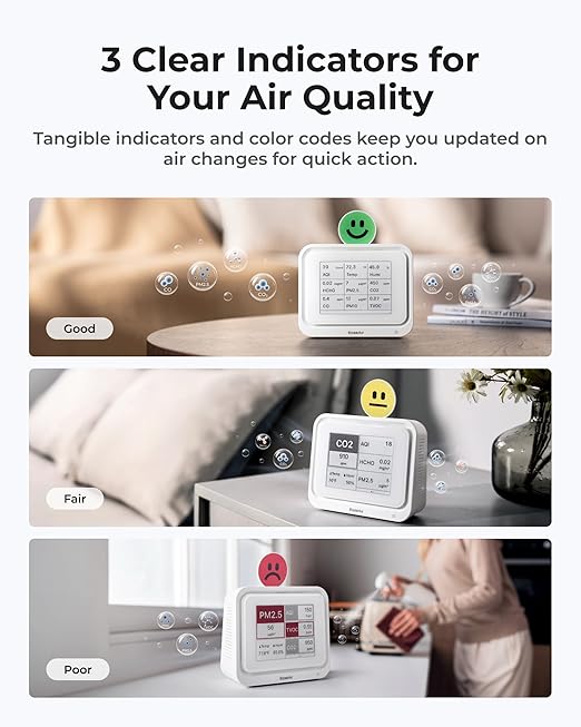 Air Quality Monitor Indoor, Portable Tester for CO2, CO, PM2.5, PM10, HCHO, TVOC, Temp & Humi, E-Ink Display with 3-Color Emoji Indicators, WiFi App Control, Air Quality Meter for Home/Office