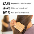 100% Pure Organic Rosemary Essential Oil for Hair Growth - Multi-Purpose Hair Treatment Oil Promotes Eyelash & Eyebrow Growth, 2.02fl oz (Small, Rosemary)
