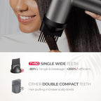 TYMO Hair Dryer with Diffuser, 1500W High-Speed Professional AIRHYPE Lite Blow Dryer with Comb for Fast Drying, 110,000RPM Brushless Motor, 200 Million Ionic Hairdryer, 3 Speeds & 4 Temps, Low-Noise