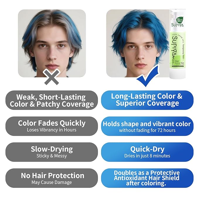 Temporary Hair Styling Color Serum, Green Blue Purple Red Hair Dye Color Gel Washable Natural Instant Hair Color Wax for DIY Hairstyle for Kids Men Women(Green#21)