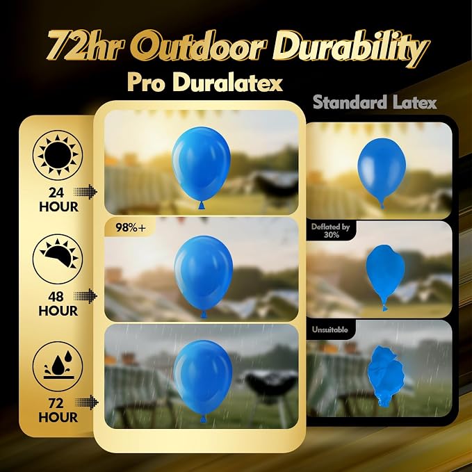 Pro Duralatex Royal Blue Extra-Thick Balloons 100 Pack 12 inch | Matte Dark - Image 3
