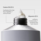 ACT+ ACRE Restorative Conditioning Hair Mask - Cold Processed Hair Treatment for Hydrating Dry and Damaged Hair - Moisturizing Silicone Free Hair Masks (4 Fluid Ounces)