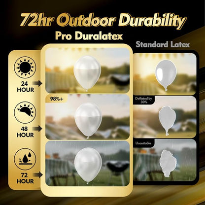 Pro Duralatex Clear Extra-Thick Balloons 12 Pack 24 inch | Transparent Balloons - Image 3