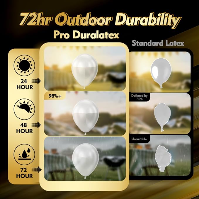 Pro Duralatex Clear Extra-Thick Balloons 120 Pack 10 inch | Transparent Balloons - Image 3