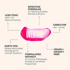 Overtone Semi Permanent Hair Color Conditioner, Pastel Magenta is Magenta Morning, 8 oz, Nourishing, Damage-Free, Color Depositing Mask for All Hair Types with Shea Butter & Coconut Oil, Vegan
