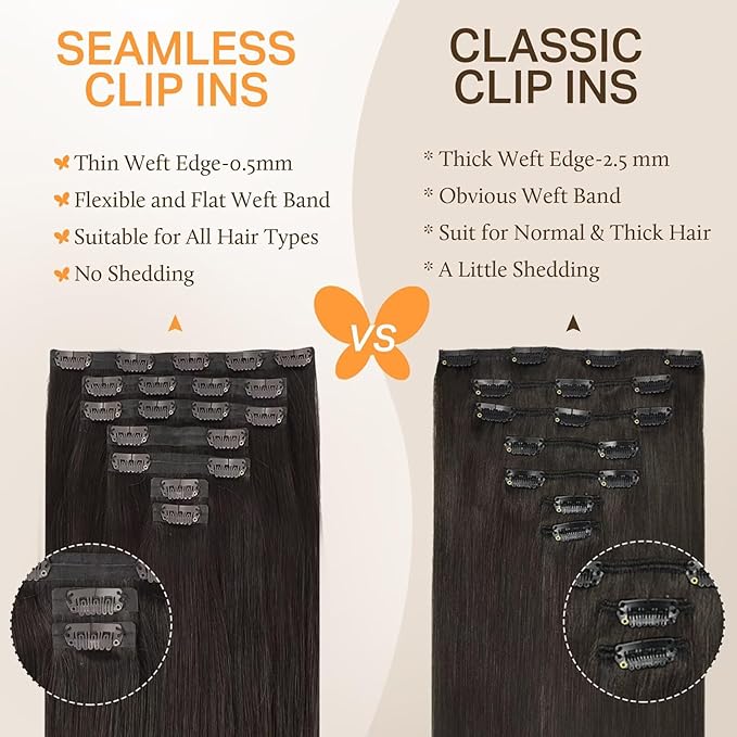 DOORES Invisible Edge Clip in Hair Extensions, Dark Brown 130g 7pcs 18 Inch, Virgin Thick Hair Extensions for Women Silky Straight Weft