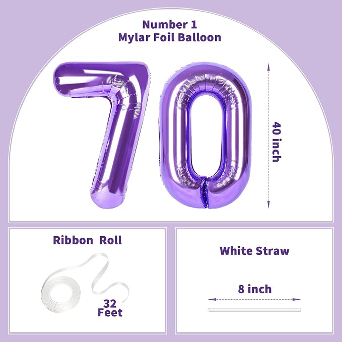 Number Balloons for Birthday Decorations - Image 2