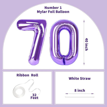 Number Balloons for Birthday Decorations - Image 2