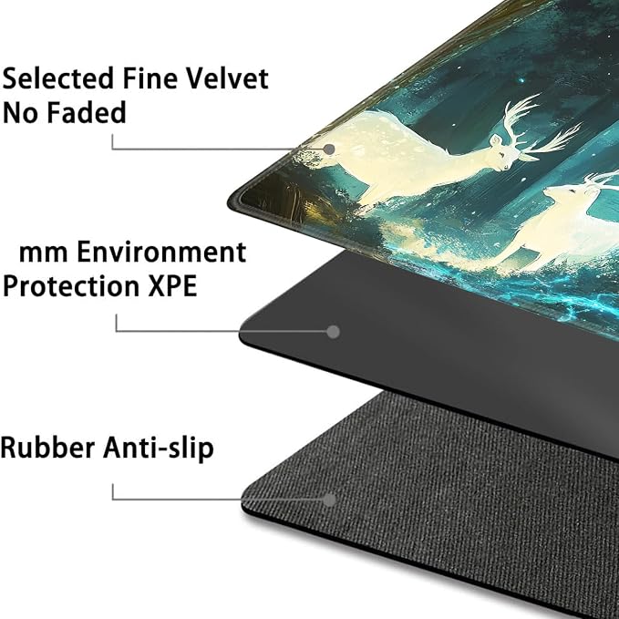 for MTG Game Playmat - Image 6