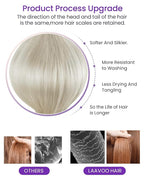 LaaVoo Tape in Hair Extensions Human Hair Tape in Extension Platinum Blonde 18 Inch Tape ins Hair Extension White Blonde Seamless Hair 20pcs/50gram