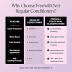Freewill Color Seal Glossing Rinse, Gloss Treatment for Preserving Hair Color and Restoring Shine to Color-Treated Hair, Helps with Frizz Control, 8.5 oz