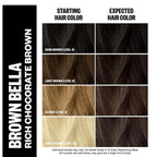 IGK Hair Gloss Toner & Color Depositing Mask | Chocolate Brown Semi-Permanent | Vegan + Cruelty Free | Brown Bella