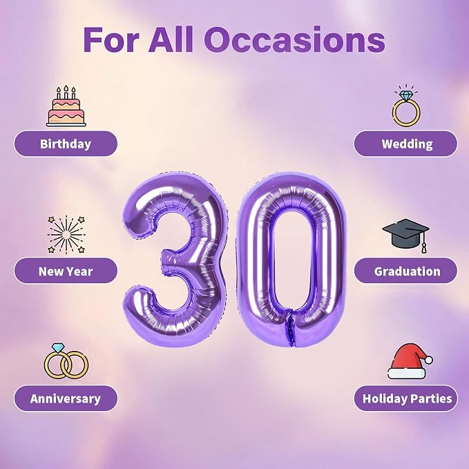 Number Balloons for Birthday Decorations - Image 5