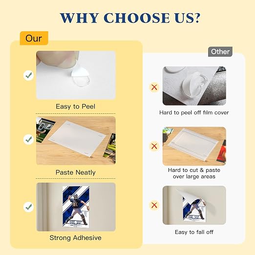 Adhesive Stick Dots, Putty Sticky Tack, Double Sided Mounting Glue Dots - Image 3