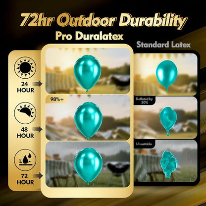 Pro Duralatex Metallic Green Extra-Thick Balloons 120 Pack 10 inch | Chrome - Image 3