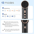 Nicebay Ionic Hair Dryer with diffuser for Curly Hair,1600W &110000RPM High-Speed Brushless Motor for Fast Drying,Professiona Blow Dryer for Women,Low Noise,Lightweight,Lock Function,Travel Home Salon
