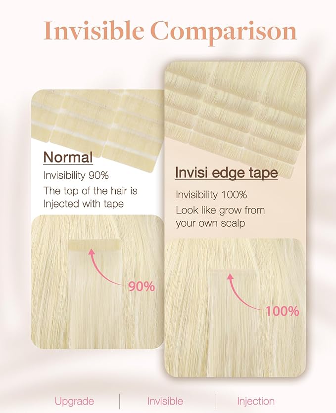 GOO GOO Invisi Edge Tape in Hair Extensions Human Hair, 60A Platinum Blonde 10pcs injected with 10pcs classical tape ins, 18inch 50g, Virgin Remy Hair, Natural Look