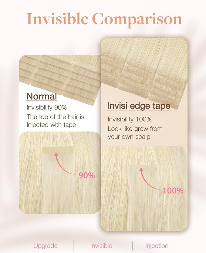 GOO GOO Invisi Edge Tape in Hair Extensions Human Hair, 613R Bleach Blonde 10pcs injected with 10pcs classical tape ins, 18inch 50g, Virgin Remy Hair, Natural Look