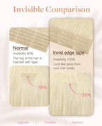 GOO GOO Invisi Edge Tape in Hair Extensions Human Hair, 613R Bleach Blonde 10pcs injected with 10pcs classical tape ins, 24inch 50g, Virgin Remy Hair, Natural Look