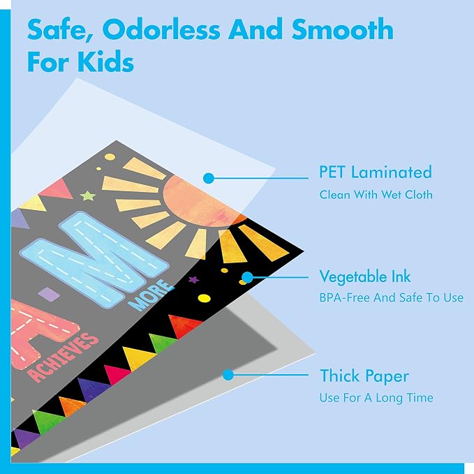 Classroom Banner Poster - Image 3